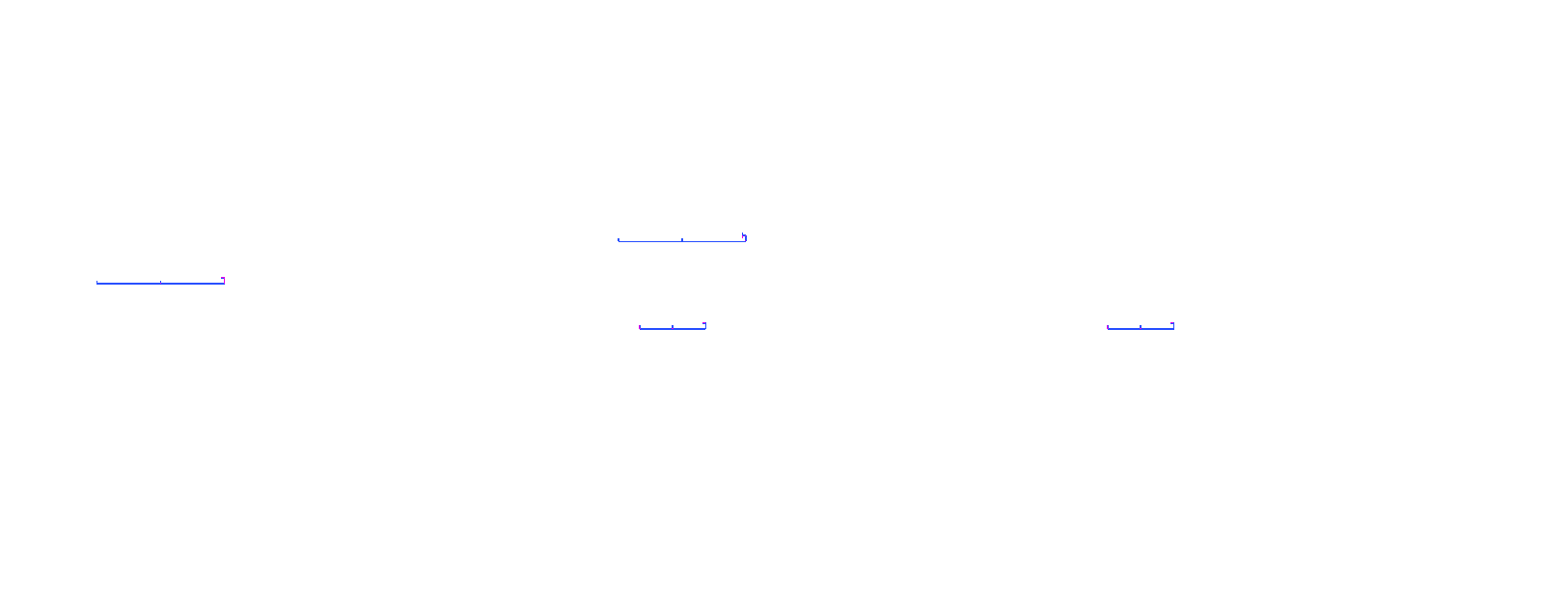 full-page >1.0%/channel diff