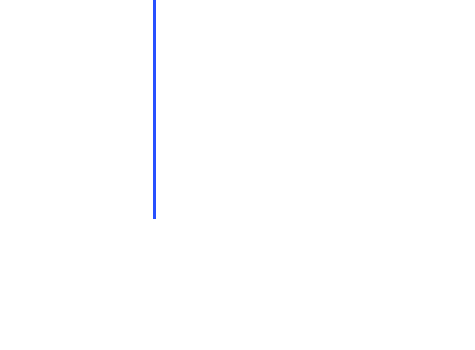 full-page >1.0%/channel diff