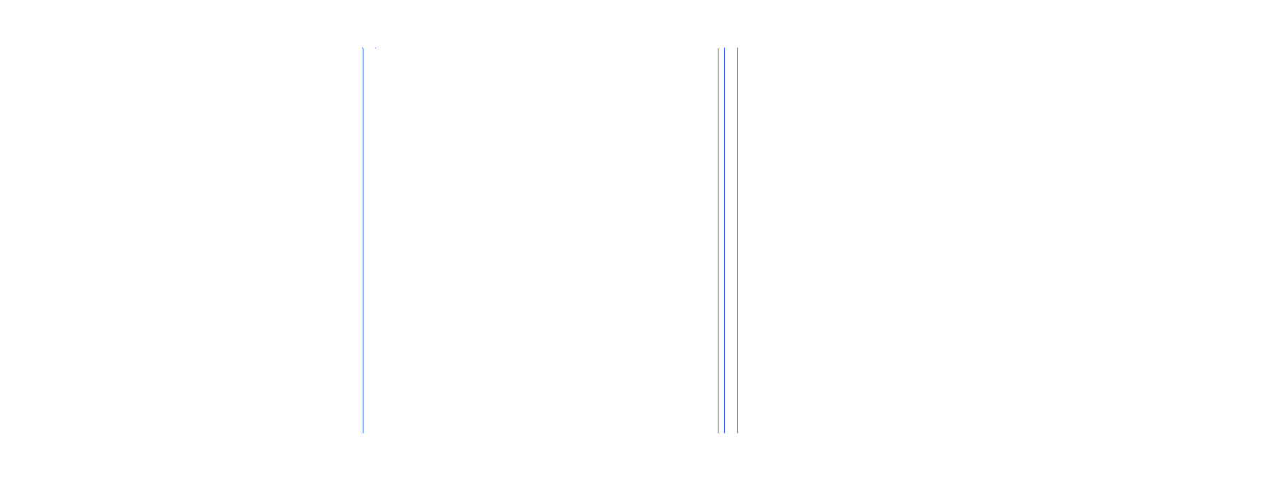 full-page >1.0%/channel diff