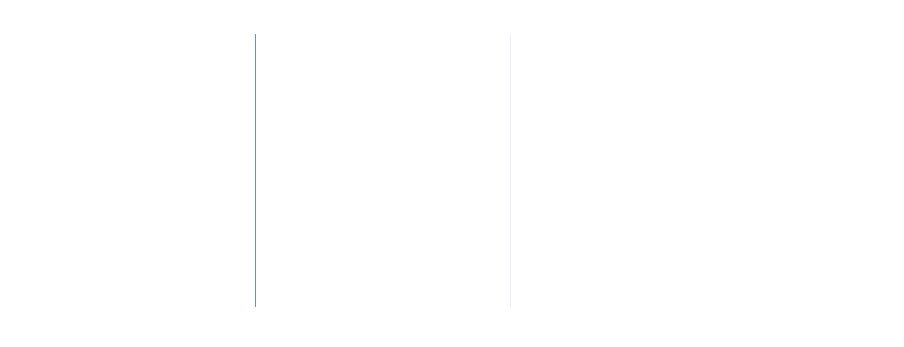 full-page >1.0%/channel diff
