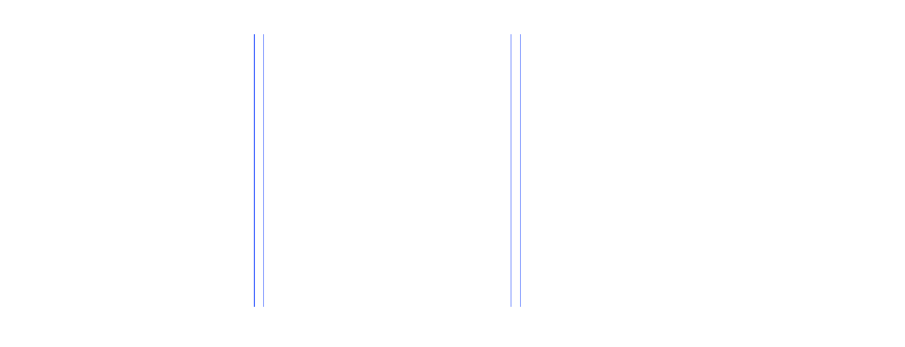 full-page >1.0%/channel diff