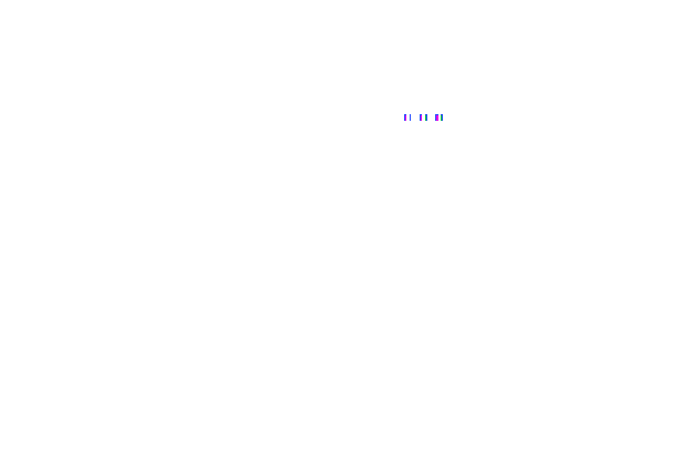 full-page >1.0%/channel diff