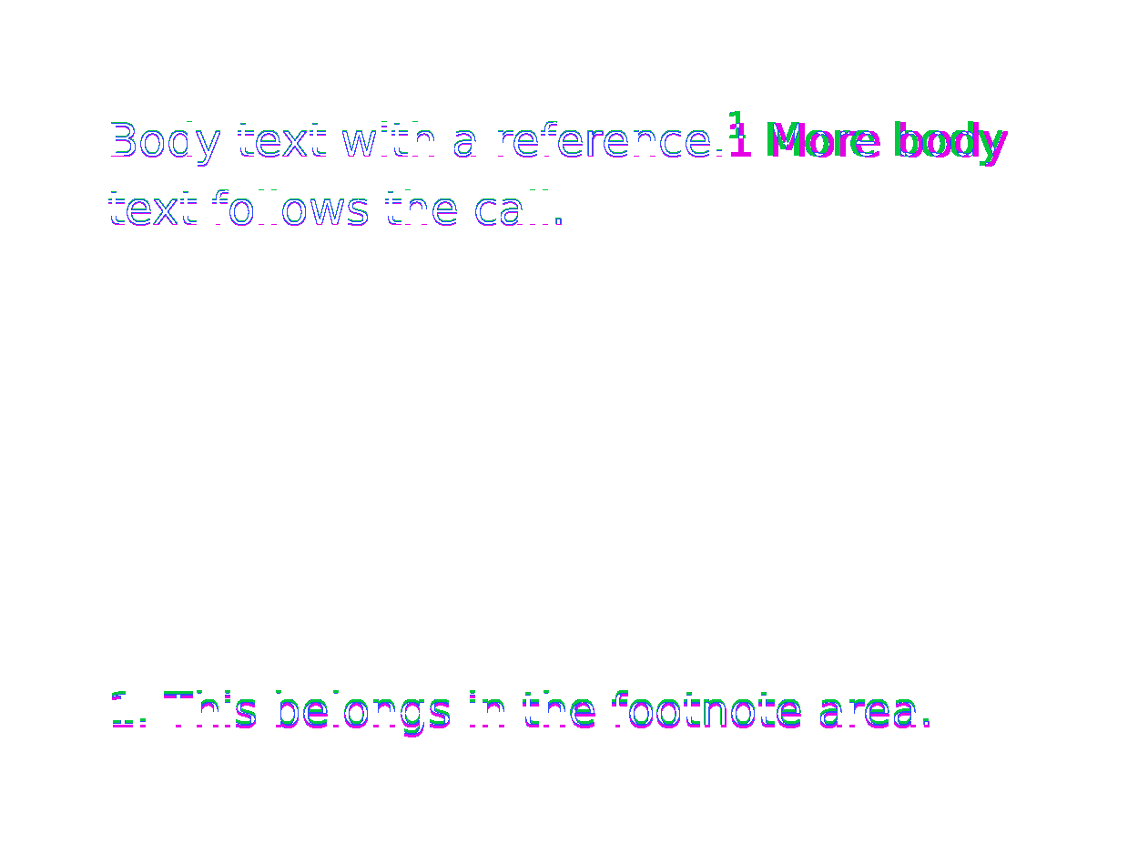 full-page >1.0%/channel diff