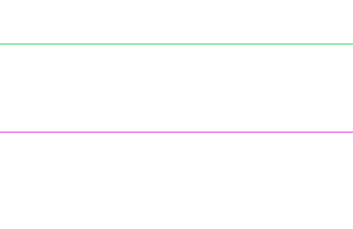 full-page >1.0%/channel diff