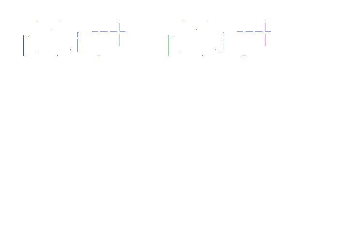 full-page >1.0%/channel diff